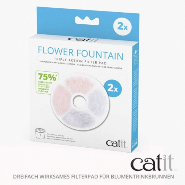 Catit Triple Action Filter rahmenlos 2 Stück